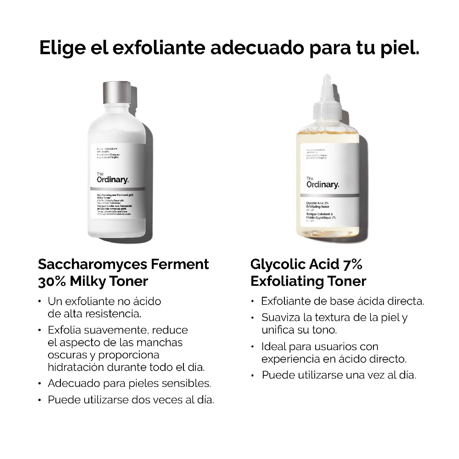 SACCHAROMYCES FERMENT 30% MILKY TONER (TÓNICO EXFOLIANTE)